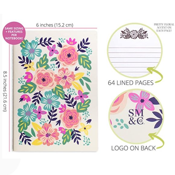 ⭐️ $10 - STEEL MILL & CO LINED NOTEBOOK JOURNAL SET - SET OF 3 JOURNALS - Picture 3 of 7